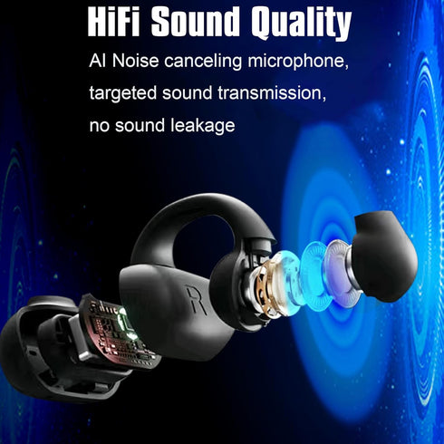 Open Ear Earbuds, Wireless Bluetooth 5.3 Clip-on Headphones, 40H Playtime for Workouts Running