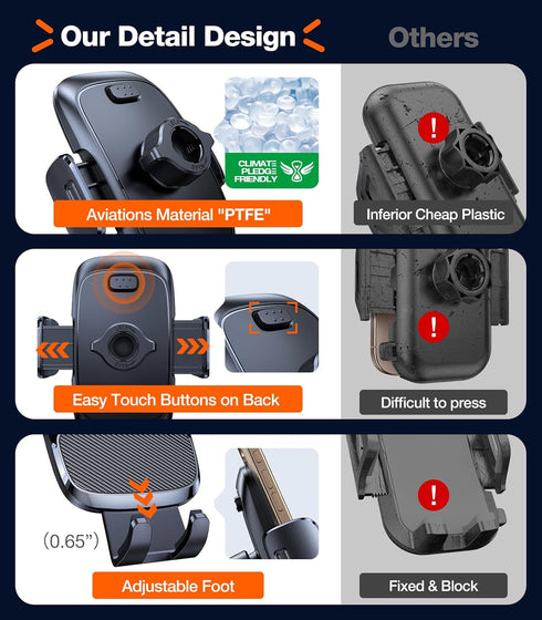 TORRAS Car96+LBS 17 16 15 14 Ultra-Durable Phone Holders for Your Strongest Suction Car Phone Holder Mount, Safety
