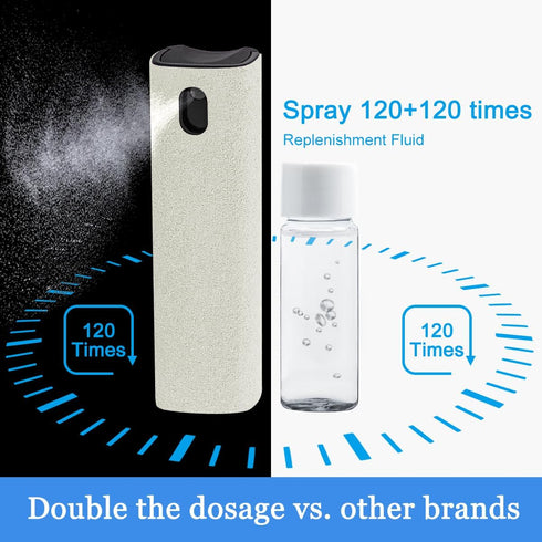 walrfid Car Screen Cleaner Spray, Electronic Touchscreen Mist Cleaning Brush Kit for TV, Laptop, iPad, iPhone,