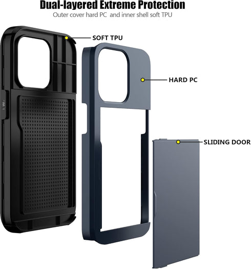 Nvollnoe iPhone 15 Pro Case - Heavy Duty, Slim Wallet with Hidden Card Slot, Shockproof Dual Layer, 6.1" (Blue)