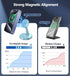 Magnetic Wireless Charger Stand 15W Fast Mag-Safe Charger for iPhone 15/14/13/12 Series with Sleep-Friendly Light for