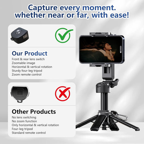 Docaharbour 2-in-1 Magnetic Phone Tripod Stand with Zoom, Portable Mini Extendable Selfie Stick with Remote