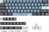 surmen PBT XDA Keycaps Dye-Sublimation 60% Custom Keycaps for Cherry MX Switches Mechanical Keyboard (Apollo)