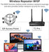DBIT N300 Setup 2 4 (T1 Easy Wireless Wi-Fi Router Smart Home Internet Router - x High Power Antennas, x Fast Ethernet