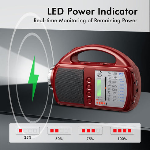 Weather Radio Portable AM FM Radio with Bluetooth Rechargeable Emergency Radio Built-in Rechargeable Battery or 4 AA Battery Operated & AC Power Plug in Wall Radio for Home Camping RED