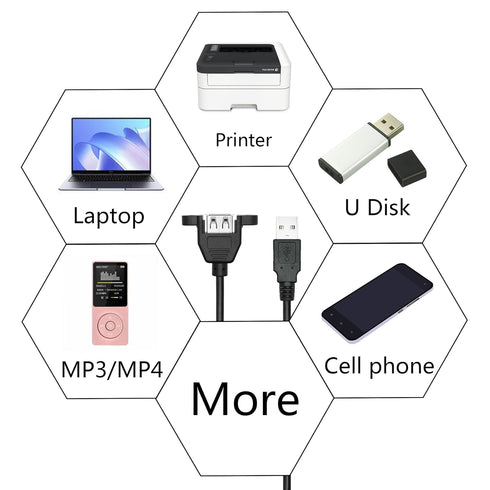 2Pcs 2.0 1FT, USB Panel Mount Extension Cable USB Type A Male to Female with Ears Can Fixed Charging and Data