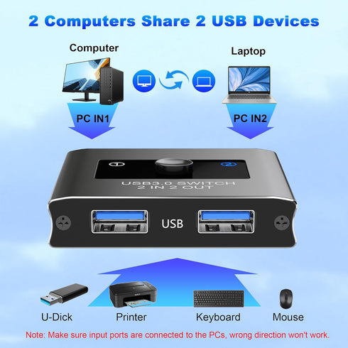 3.0 2 2 2 2 USB Switch, USB Switcher in Out, Switcher Computers Sharing Devices for Printer, Keyboard, Scanner, Mouse