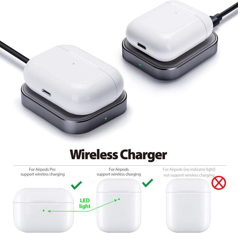 FutureCharger Airpods Pro Charger,Wireless Charger for AirPods 3/AirPods Pro 2nd Gen/Airpods Pro/Airpods,Wireless Charging Station for Airpod Earbuds, Wireless Charger Pad for Airpods Earphone(Grey)