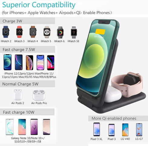 Wireless Charger, 3 in 1 Qi-Certified Folding Fast Charging Station for iPhone 14/13/12/11, Apple Watch, AirPods