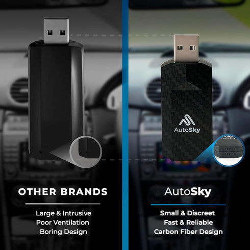 Wireless CarPlay Adapter 2023 Pro Slim Edition - Smallest Newest and Fastest Wireless CarPlay Adapter - AutoSky