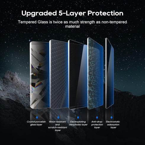 2017-2018 7 Inch 9H LFOTPP Car Navigation Screen Protector for Sonata Blue Link, Tempered Glass Hardness Car