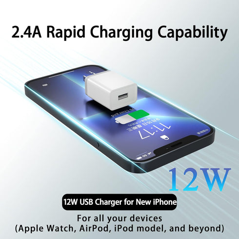 USB Wall Charger Block 12W, 4 Pack USB Plug, USB Charging Block, 2.4A/5V Power Adapter, Box Cube Compatible with iPhone