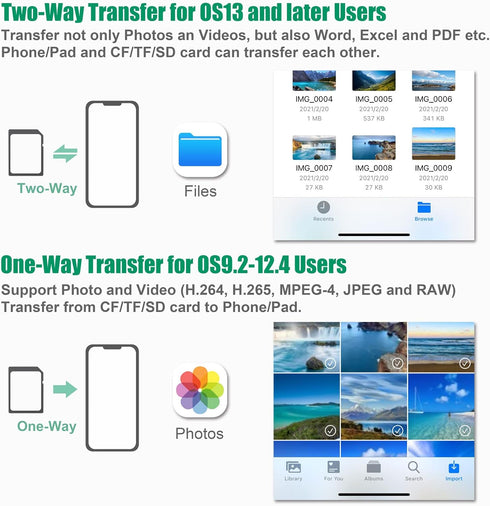 DenicMic SD CF Card Reader - Compatible with iPhone 14 13 12 11 X XS/iPad, No Need App