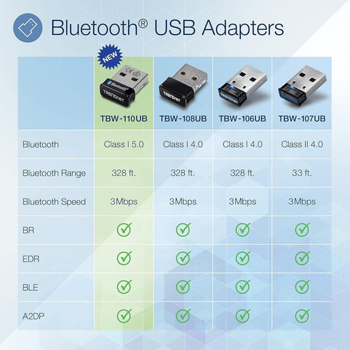 TRENDnet Micro Bluetooth 5.0 USB Adapter, Supports Basic Rate(BR), Bluetooth Low Energy(BLE), Enhanced Data Rate(EDR), 100m (328ft.) Range, Supports Windows OS, Black, TBW-110UB (Pack of 1) by TRENDnet
