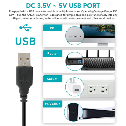 USB Router Fan with 1000mm Extension Cable, 3-Speed Adjustable Controller, 120mm x 25mm Cooling Case Fan