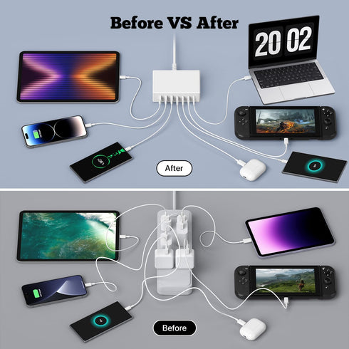 USB C Charger 180W GaN, 7 Ports Fast Charger Power Adapter, Compatible with MacBook, iPhone 12/13/14/15, and Other
