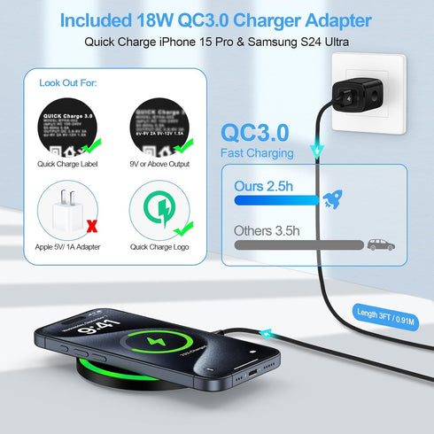15W Fast Wireless Charger for Google Pixel 9 Pro XL/9 Pro Fold/9 Pro/9/8a/8 Pro/8/7 Pro/7/7a/6, Samsung Galaxy S24