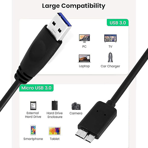 SaiTech IT USB 3.0 Cable A to Micro B, High Speed Up to 5 Gbps Data Transfer for Portable External Hard Drive