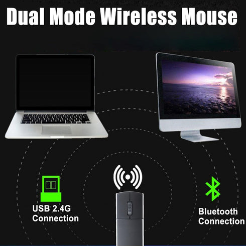 Wireless Bluetooth Mouse, Dual Mode (BT+2.4G) Noiseless Charging Mouse with Storage Case, 1200 DPI Portable Mini Mouse