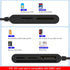 Yeemie Pro 7 2 Duo/M2/IC/PIV USB C/A Smart Card Reader and Memory Card Adapter in CAC Reader- Military CAC, SIM