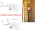 F Female to F Female Lightning Surge Protector, DC-3 GHz, 75 ohm, with 90V Gas Tube Surge Arrester.
