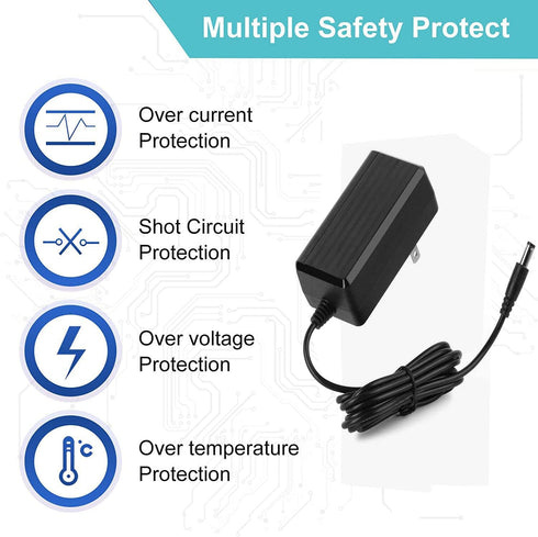 Massage Gun Power Adapter - 25.2V-1A AC/DC Supply Charger Cord Compatible with FITPULSE, Chirogun, DARKIRON, kamu