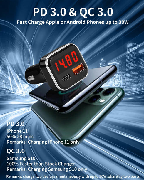 USB C Car Charger Adapter with Volt Meter, 30W Cigarette Lighter Adapter with Voltmeter, Fast Charging for iPhone 15