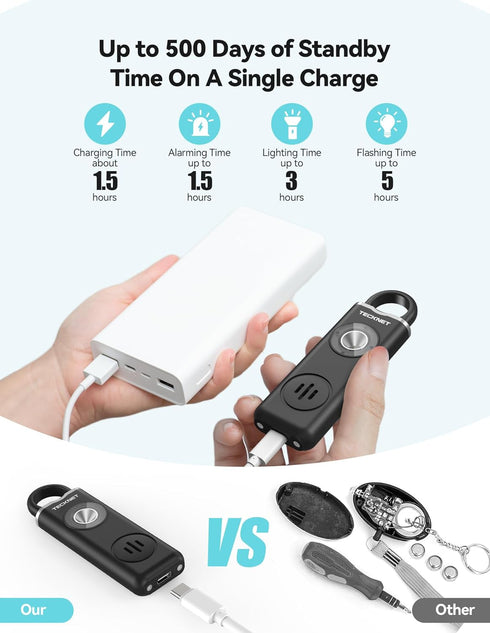 TECKNET 130dB Rechargeable Personal Safety Alarm Keychain with SOS Strobe Light for Women and Kids
