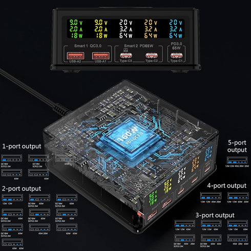 USB Charger Station Multi Port: Desktop 160W Power Fast Charging Hub Wall Block PD 3.0 – 5 Ports with Wireless Pad &