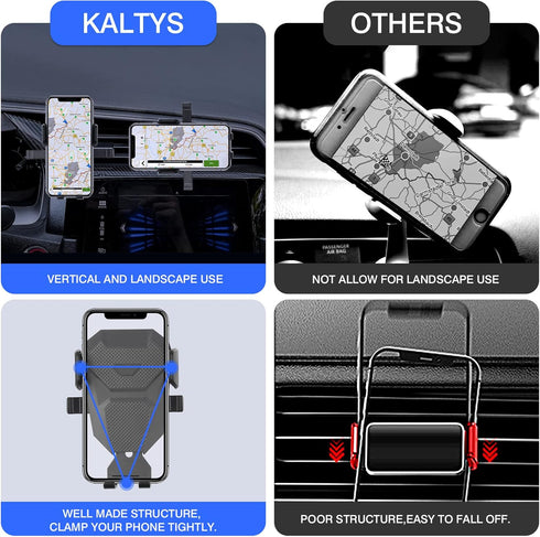 Karltys Car Phone Holder for Honda Civic 2016-2021 Accessories, 10th Gen Civic Cell Phone Holder Air Vent Mount for 4-7