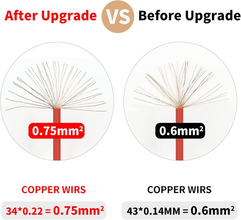 18AWG DC Power Cable, 6 Pairs DC Power Pigtail Cable Wire, 12V 5A Male & Female Connectors, Suitable for CCTV Security Cameras and Lighting Power Adapters(5.5mm x 2.1mm, 6 Pairs)