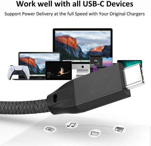 UseBean 2Pack USB C to USB C Cable 1.5FT, 100W 3.2 Gen 2X2 20Gbps Data Cable, 4K Video, Type-C PD Fast Charging for