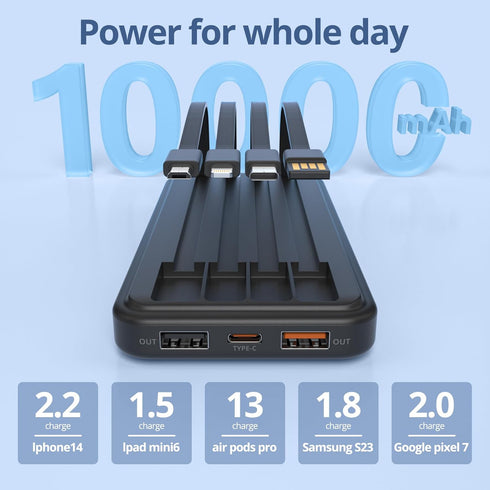 ZUOGGPET 10000mAh Pack 6 3 3A 1 Pack Portable Charger with Built in Cables, Power Bank with Cords Wires, Slim Travel