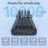 ZUOGGPET 10000mAh Pack 6 3 3A 1 Pack Portable Charger with Built in Cables, Power Bank with Cords Wires, Slim Travel