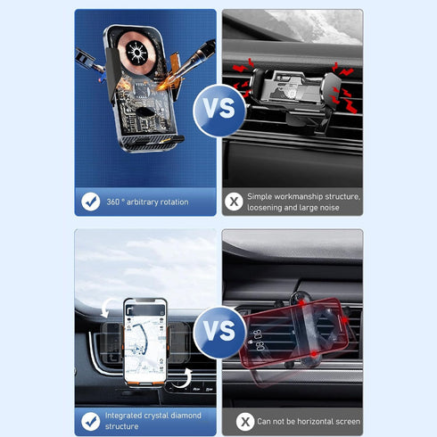 Car Charger, 15W Auto Clamping Charger Mount, 360° Rotatable Phone Mount for Car Vent, Anti Mistake Touch, for iPhone