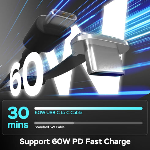 USB C Charger Cable,60W 3.3ft Flat 90-Degree Charging,C-Port L Right Angle High-Speed Data Transfer Cord Compatible with Steam Deck, ROG Ally, Samsung S23/S22/S21,iPhone 15 Pro/Pro Max,MacBook etc.