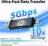 Cyberguys! 3.0 5Gbps 2-in-1 Cyberguys USB SD Card Reader, Dual USB-C & USB-A Connector, High-Speed SD/MicroSD Memory