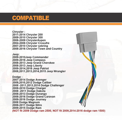 KEVWR 2006-2016 2008-2016 2004-2016 Car Stereo Wiring Harness Radio Wire with Antenna Adapter Connector Compatible
