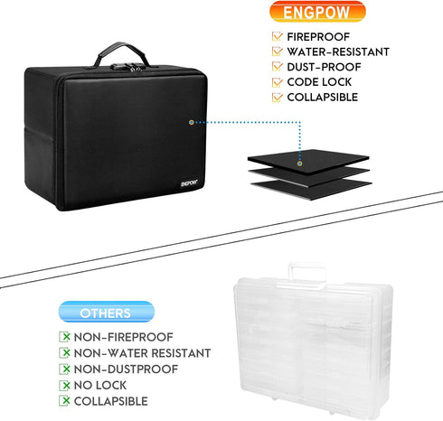 ENGPOW Photo Storage Box with 18 Inner 4" x 6" Photo Case, Fireproof Organizer Box with Lock, Collapsible Portable