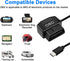 XMSJSIY OBD Power Cable for Dash Camera Type C OBD2 Power Adapter Hardwire Charger Cable for 24 Hours Surveillance