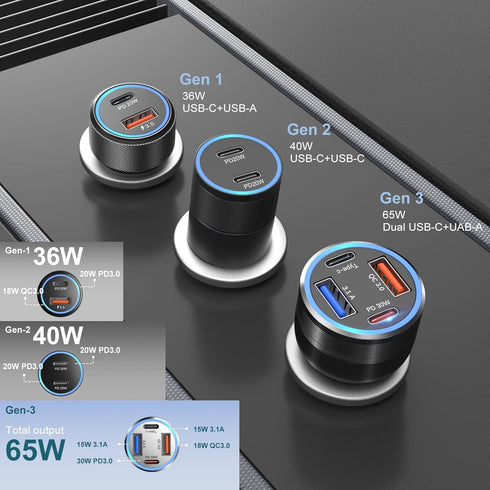 Bangfun USB C Car Charger 3 Pack - 4-Port 65W Dual 12V Fast Charging Adapter for iPhone, Samsung