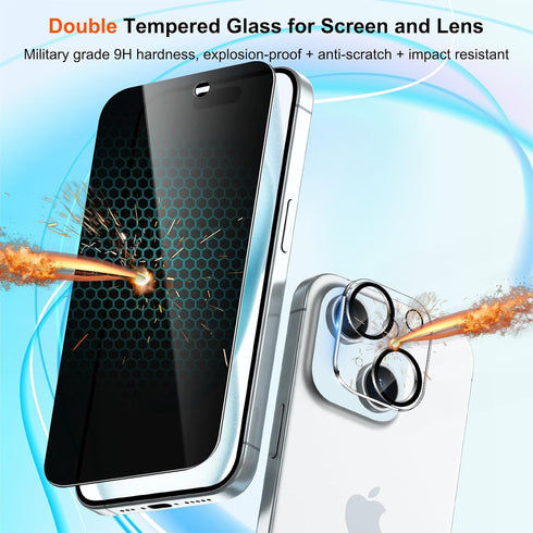 [2+3 Pack Privacy Screen Protector for iPhone 15 with Camera Lens Protector, Anti-Scratch, Bubble Free, Easy to Install, Case Friendly, Tempered Glass Screen and Camera Lens Accessories