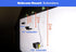Lucky Duck Tech (5") Extender for Almost Invisible Webcam Mount