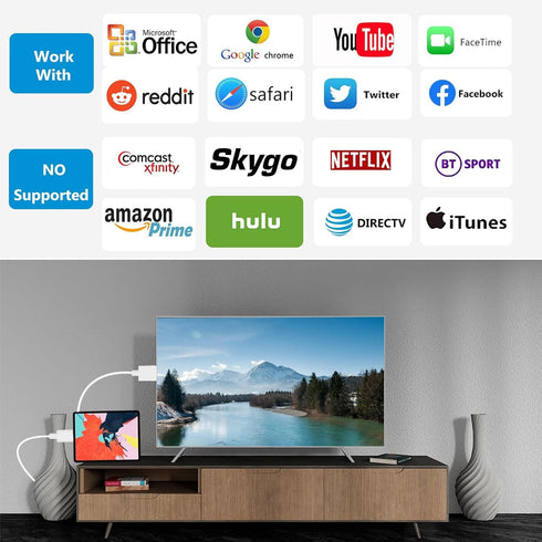 HDMI Cable for iPhone, Digital AV Adapter, 1080P HD Video Sync Connector for TV, Projector, Monitor
