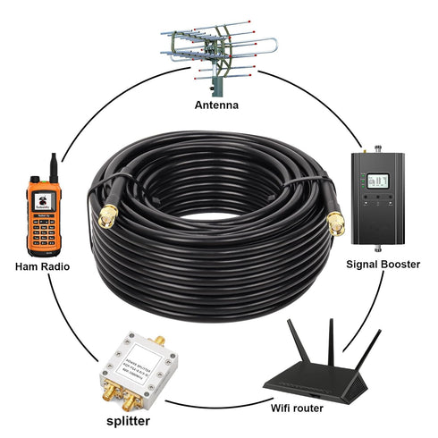 SMA Male to SMA Male Coaxial Cable, 50 ohm KMR240 Ultra Low Loss Antenna Extension Cable