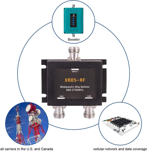 Wide-Band 2 Way Splitter, 3dB N Type Female-50 Ohm Cellular Signal Splitter for 4G/LTE System by XRDS-RF