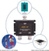 Wide-Band 2 Way Splitter, 3dB N Type Female-50 Ohm Cellular Signal Splitter for 4G/LTE System by XRDS-RF