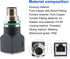 RJ45 to M12 4-Pin Adapter - M12 RJ45 Male Female Industrial Ethernet Connector, IP68 Waterproof, 10Gb/s Transmission