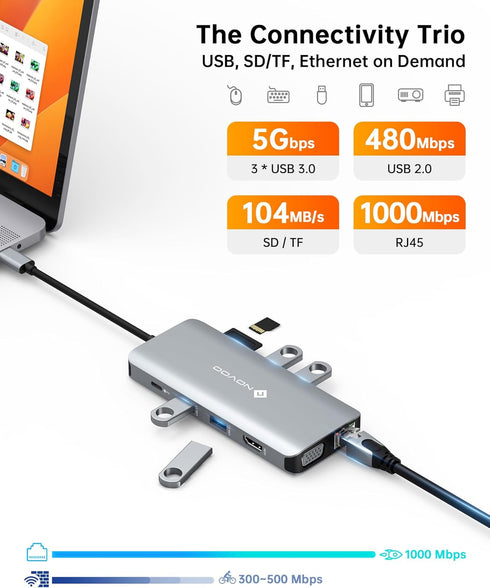 NOVOO USB C Hub, 11-in-1 Docking Station with 4K HDMI, VGA, Gigabit Ethernet, 100W PD, for Type-C Devices
