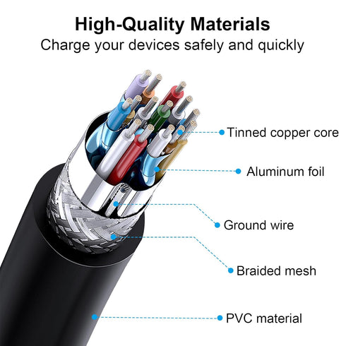 QC35 Charging Cable, Compatible with Bose QuietComfort 35, QC35 II, QC25, QC20 & Soundlink Headphones, Micro USB 25cm